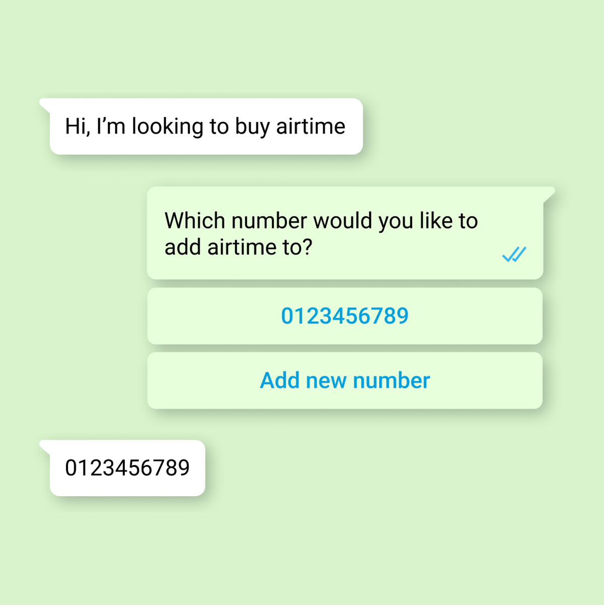 The Power of AI Chatbots on WhatsApp Business